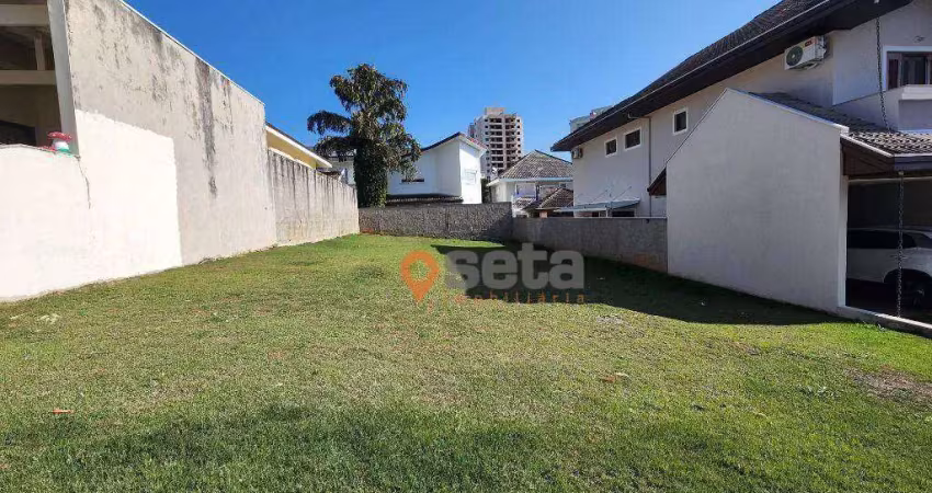 Terreno à venda, 374 m² por r$ 745.000,00 - urbanova - são josé dos campos/sp