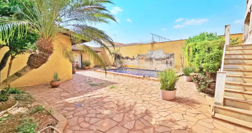 Casa com 3 quartos para alugar no Alto da Boa Vista, Ribeirão Preto 