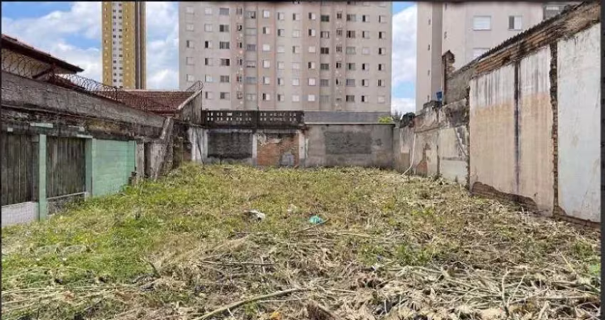 Terreno em condomínio fechado à venda na Rua Ajara, Maranhão, São Paulo