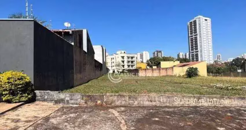 Terreno à venda na Rua Severino Joaquim da Silva, 95, Jardim Califórnia, Ribeirão Preto