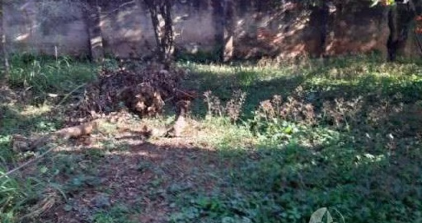 VENDO ÓTIMO TERRENO NA SAMUEL MARTINS, V. PROGRESSO EM JUNDIAÍ - TE 850 m², próximo à praça, com frente para a Av. Samuel Martins
