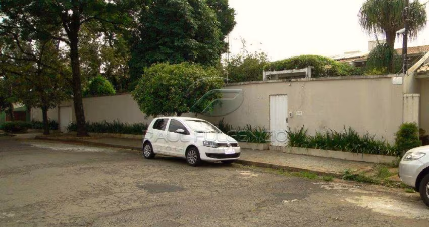 Casa Jardim Presidente
