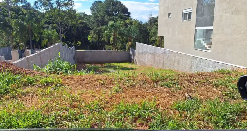 Terreno em condomínio para venda em atibaia, reserva sao nicolau