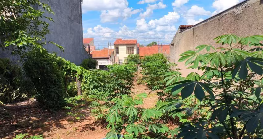 Terreno à venda na Carlos Gomes, 250, Wanel Ville, Sorocaba