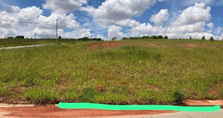 Terreno em condomínio fechado à venda na Avenida Ipanema, 8400, Jardim Novo Horizonte, Sorocaba