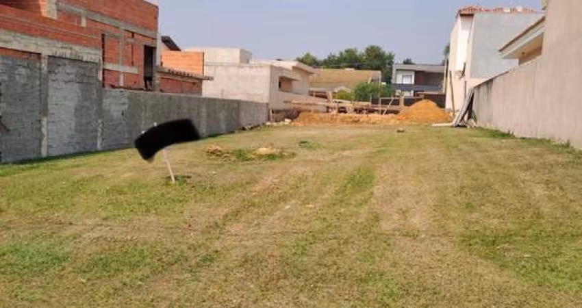 Terreno em condomínio fechado à venda na Avenida Paraná, 4495, Cajuru do Sul, Sorocaba