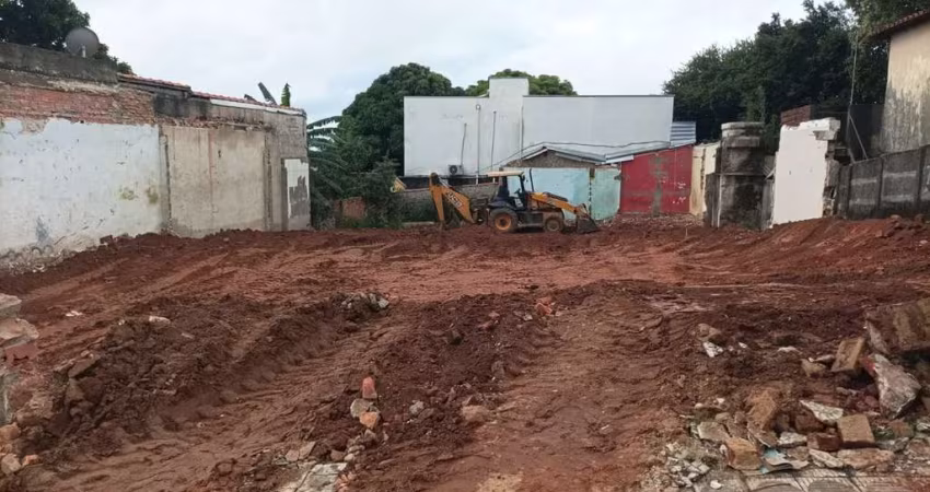 Terreno à venda na Antônio Munhoz, Jardim Araújo, Votorantim