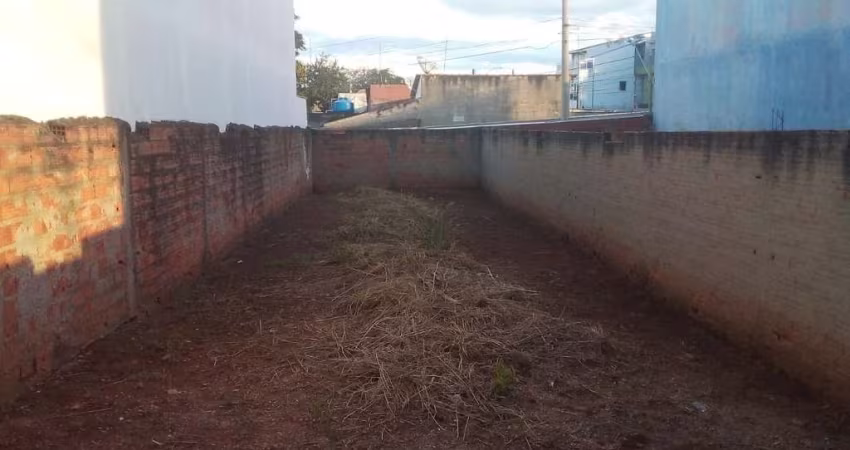 Terreno à venda na Rua Celso Ferraz, Residencial Jardim Nathália, Sorocaba