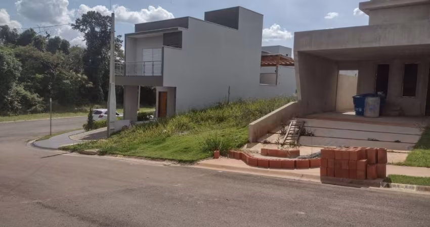Terreno em condomínio fechado à venda na Avenida Ipanema, 8400, Jardim Novo Horizonte, Sorocaba