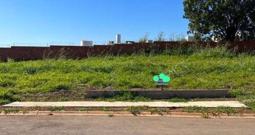 Terreno em condomínio fechado à venda na Avenida Ipanema, 8400, Jardim Novo Horizonte, Sorocaba