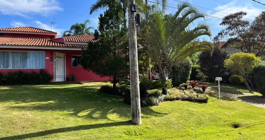 Casa em condomínio fechado com 3 quartos para alugar na Raposo Tavares Km 110, 5, Barreiro, Araçoiaba da Serra