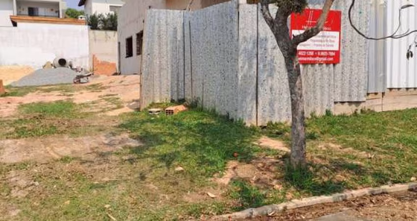 Terreno em condomínio fechado à venda na Avenida Paraná, 4495, Cajuru do Sul, Sorocaba