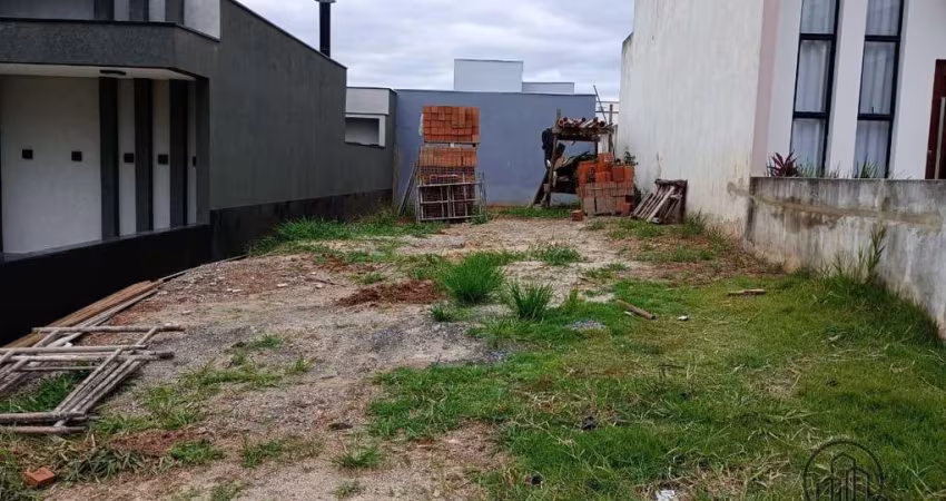 Terreno em condomínio fechado à venda na Avenida Ipanema, 10960, Jardim Novo Horizonte, Sorocaba