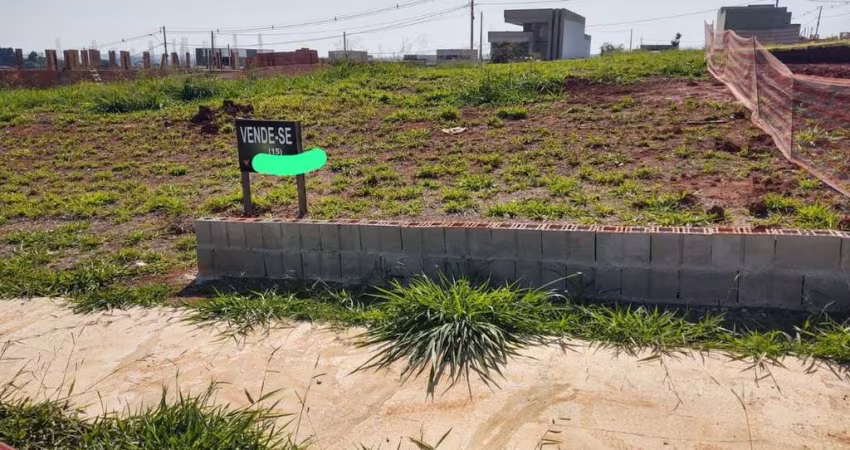 Terreno em condomínio fechado à venda na Avenida Ipanema, 8400, Jardim Novo Horizonte, Sorocaba