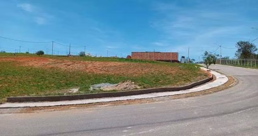Terreno em condomínio fechado à venda na Avenida Ipanema, 8400, Jardim Novo Horizonte, Sorocaba