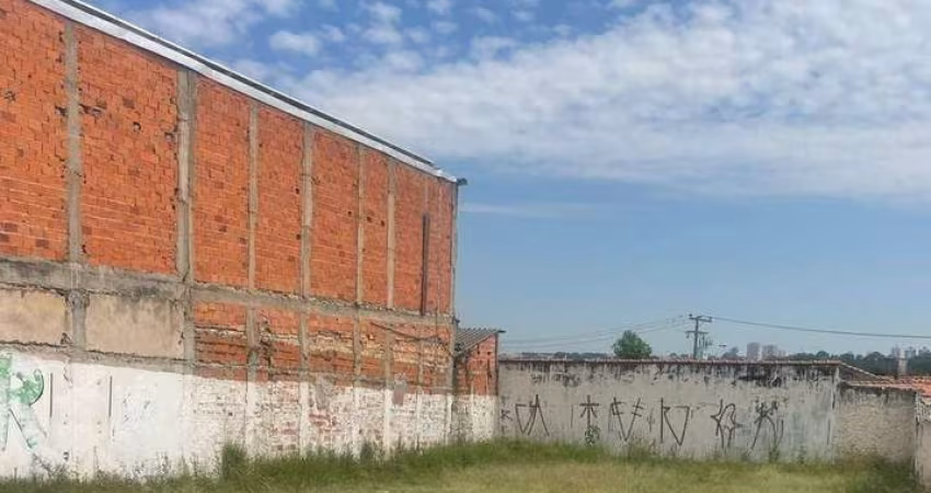 Terreno à venda na Rua Américo Figeuiredo, 222, Jardim Simus, Sorocaba