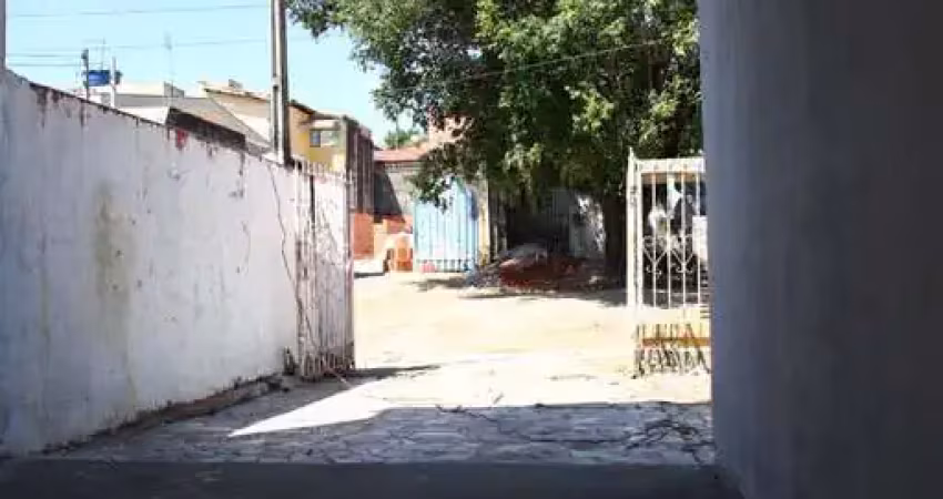 Terreno à venda na dos Gladiolos, 46, Jardim Simus, Sorocaba