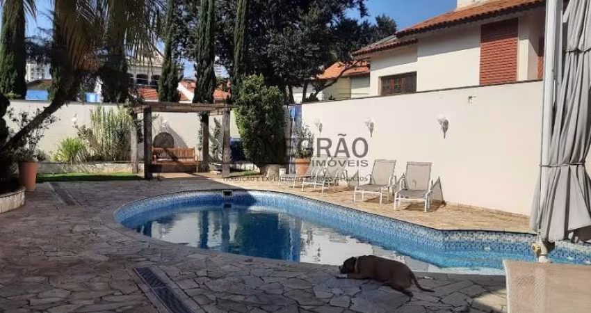 Jardim da Saúde, J. Negrão Imóveis.