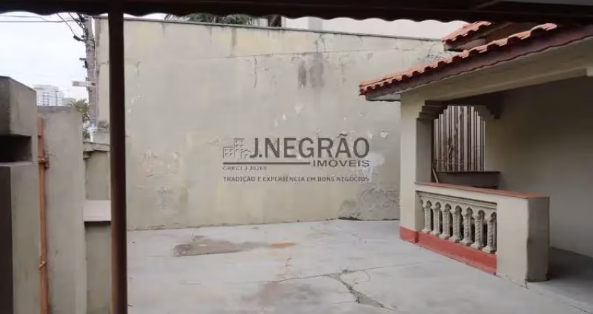 Terreno à venda no Moinho Velho, São Paulo 