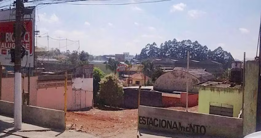 Terreno comercial para alugar na Avenida Dom Pedro II, 2562, Campestre, Santo André