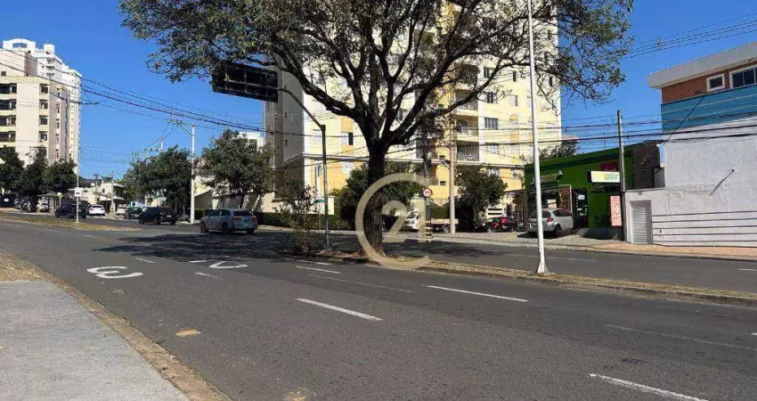 Terreno à venda, 841 m² por r$ 5.300.000,00 - vila areal - indaiatuba/sp