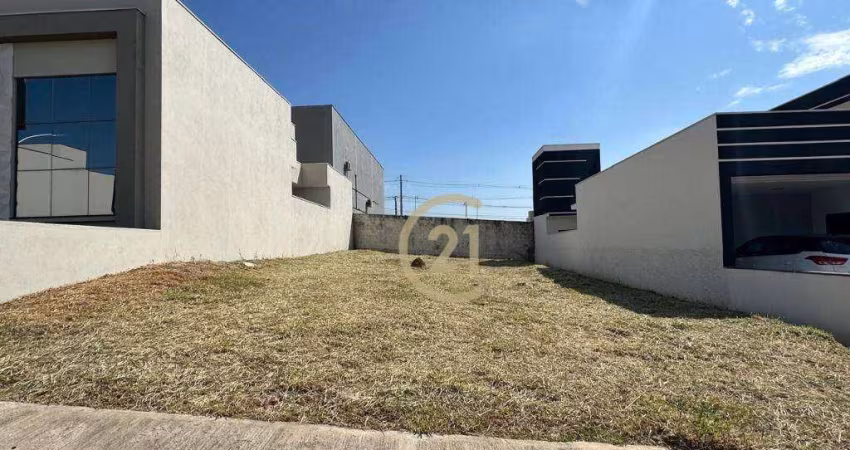 Terreno à venda, 300 m² por R$ 690.000,00 - Jardim Residencial Dona Maria José - Indaiatuba/SP