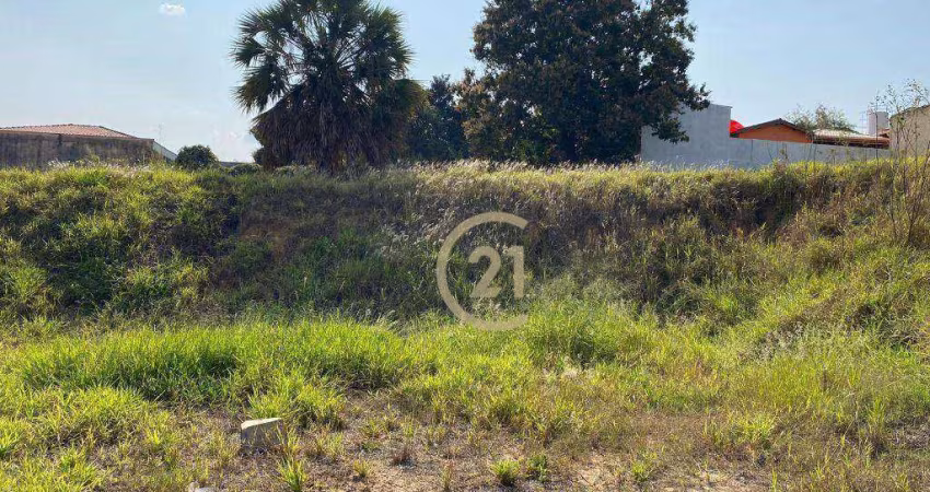Terreno à venda, 161 m² - Itaici - Indaiatuba/SP Cod. TE0683