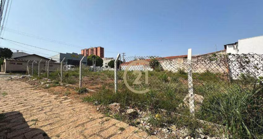 Terreno Comercial à venda no Jardim Santa Cruz - Indaiatuba/SP - TE0744