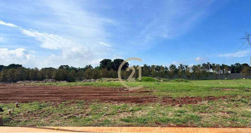 Terreno à venda no Condomínio Reserva Itanhangá - Parque das Bandeiras em Indaiatuba/SP - TE0881