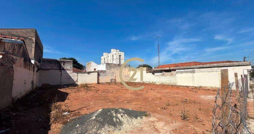Terreno à Venda na Vila Vitória II em Indaiatuba/SP - TE0903