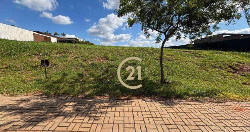 Terreno à Venda no Condomínio Fazenda da Grama - Residencial Fazenda da Grama em Itupeva/SP - TE0918