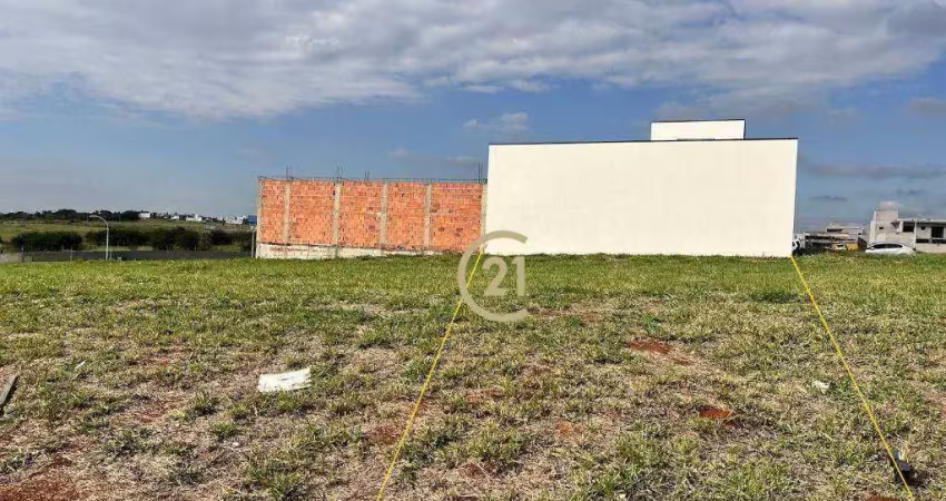 Terreno à venda no condomínio maria cândida - jardim residencial dona maria cândida em indaiatuba/sp - te0949