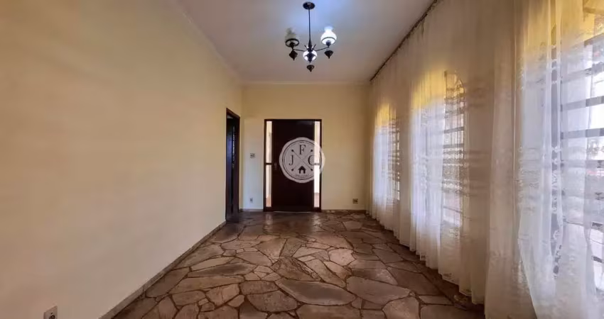 Casa com 3 quartos para alugar no Jardim Paulista, Ribeirão Preto 