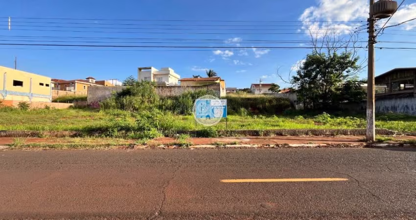 Terreno comercial para alugar na Avenida Maurílio Biagi, 2200, City Ribeirão, Ribeirão Preto
