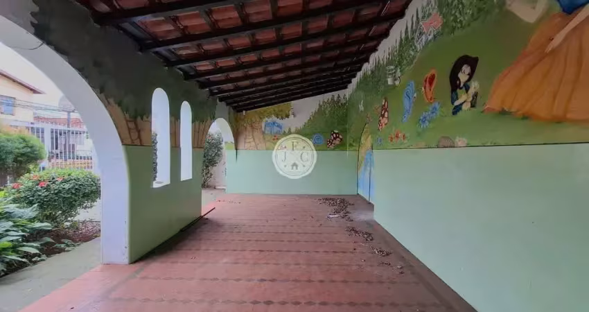 Casa comercial para alugar no Jardim América, Ribeirão Preto 