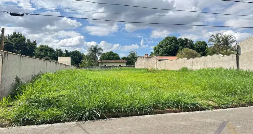 Terreno em condomínio para venda em salto, condomínio zuleika jabour