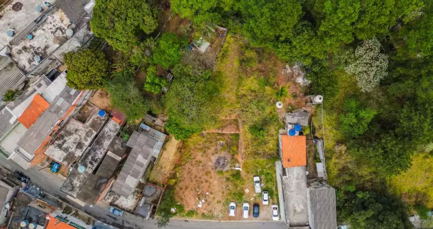 Terreno residencial para venda em vila homero, 587,500m²