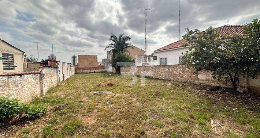 Terreno à venda, 420 m² por R$ 950.000,00 - Centro - Indaiatuba/SP
