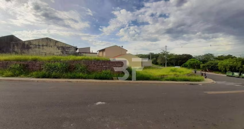 Terreno à venda, 292 m² por R$ 200.000,00 - Parque Campo Bonito - Indaiatuba/SP
