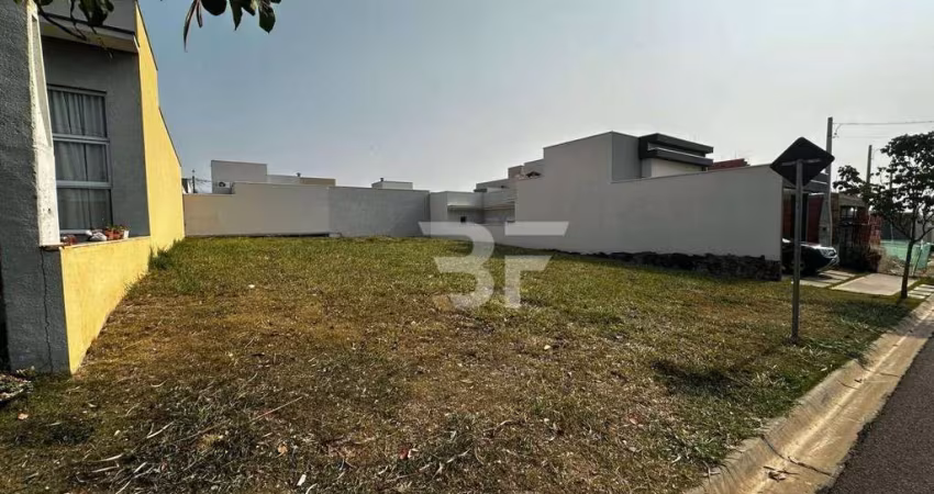 Terreno à venda, 150 m² por R$ 365.000,00 - Jardins do Império - Indaiatuba/SP
