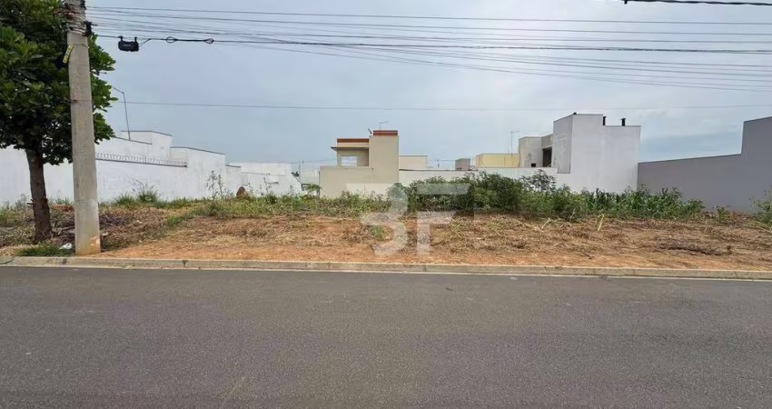 Terreno à venda, 150 m² por R$ 285.000,00 -  Jardim Residencial Nova Veneza - Indaiatuba/SP