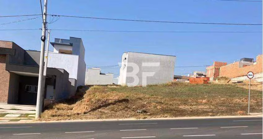 Terreno à venda, 200 m² por R$ 340.000 - Loteamento Park Gran Reserve - Indaiatuba/SP