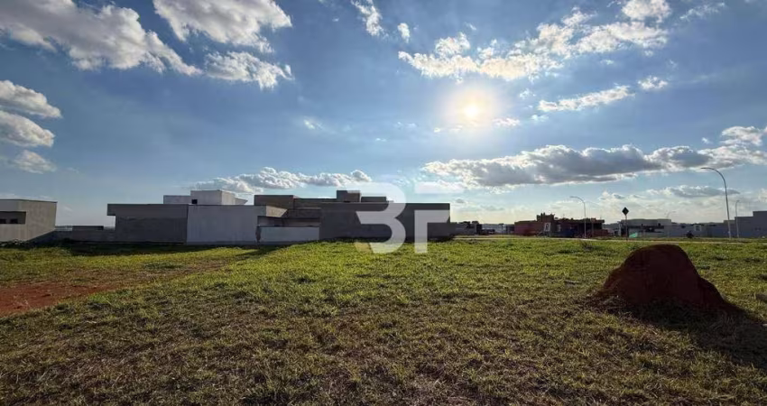 Terreno à venda, 300 m² por R$ 600.000 - Condomínio Dona Maria Cândida - Indaiatuba/SP