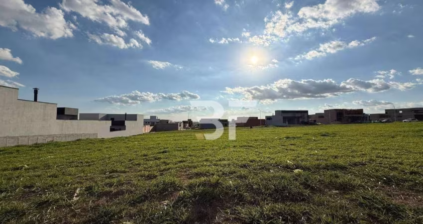 Terreno à venda, 300 m² por R$ 635.000 - Condomínio Maria Cândida - Indaiatuba/SP