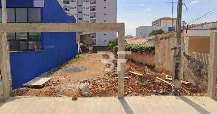 Terreno à venda, 692 m² por r$ 2.200.000,00 - centro - indaiatuba/sp