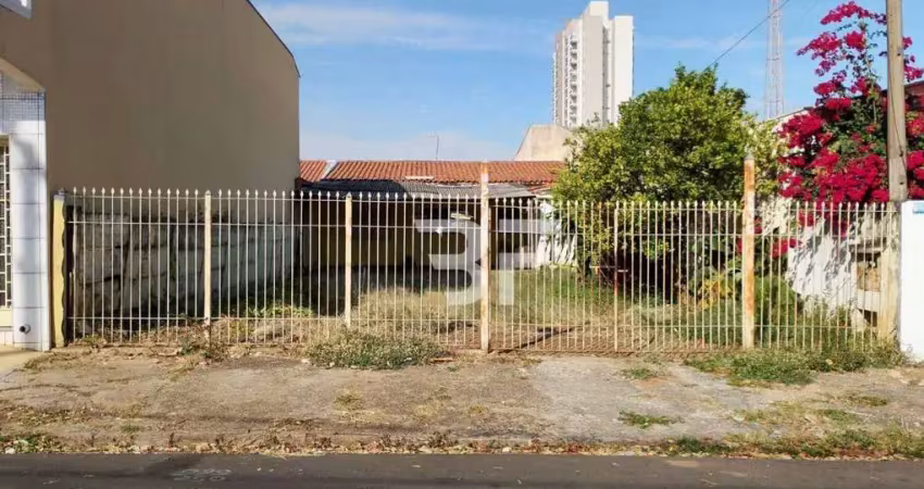 Terreno à venda, 125 m² por r$ 345.000,00 - jardim américa - indaiatuba/sp