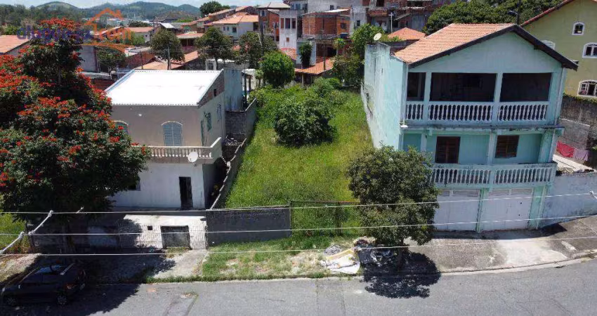 Terreno à venda, 250 m² - parque interlagos - são josé dos campos/sp
