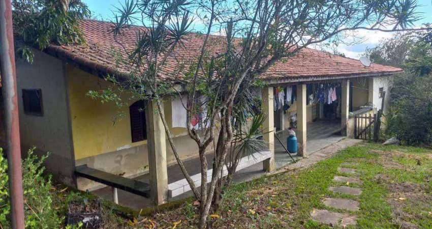 Chácara / sítio com 2 quartos à venda na Avenida Guaramirim, Jardim Majestic, São José dos Campos