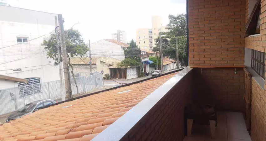 Casa com 3 quartos à venda na Rua Professor José Antônio Coutinho Condino, Jardim América, São José dos Campos