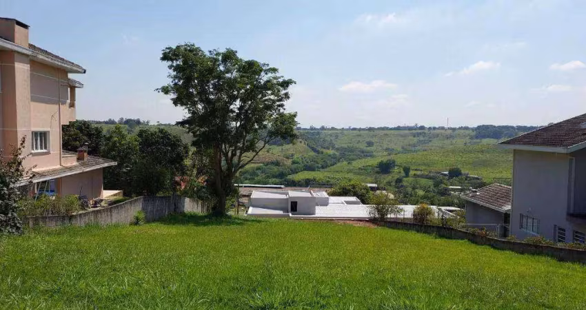 Terreno à venda, 1000 m² por r$ 850.000 - parque mirante do vale - jacareí/sp